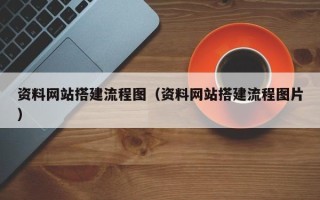 兴安盟资料网站搭建流程图（资料网站搭建流程图片）